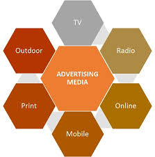 Media Advertising